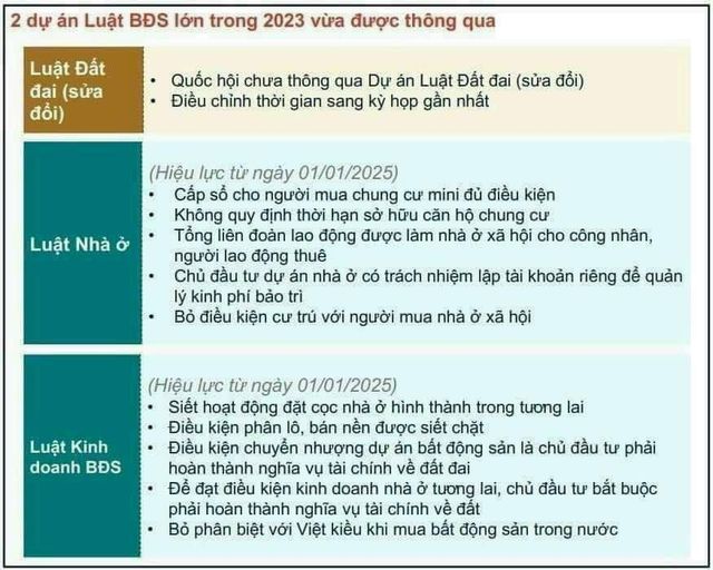 NHUNG THAY DOI NOI BAT CUA LUAT DAT DAI MOI 2024 - 11