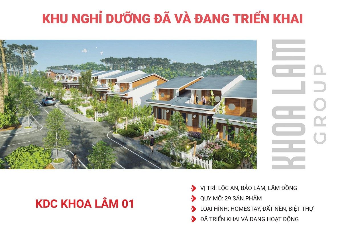 Cac Du An Dat Nen Bao Loc Khoa Lam Group Da Trien Khai Tai Bao Loc00002