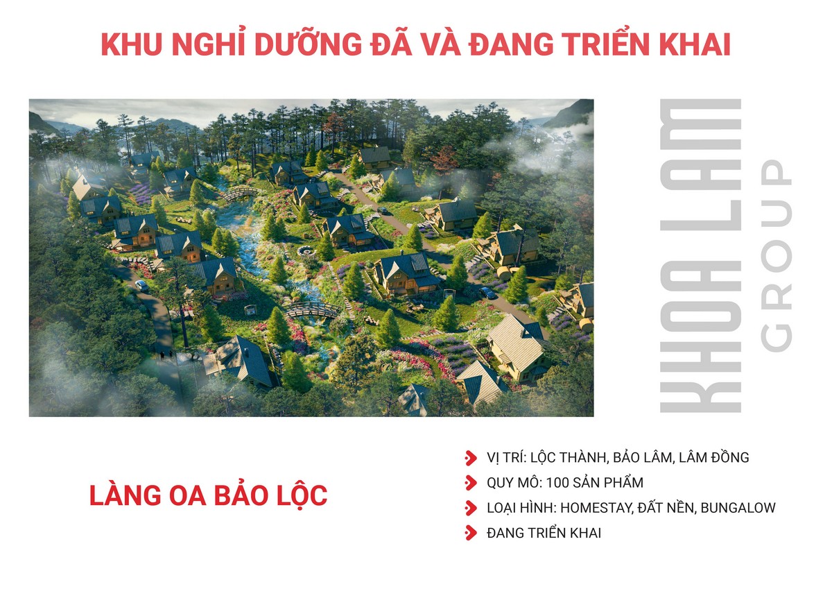 Cac Du An Dat Nen Bao Loc Khoa Lam Group Da Trien Khai Tai Bao Loc00008