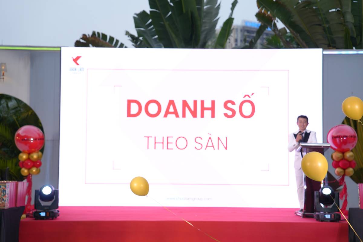 Hình ảnh chi tiết về biểu đồ doanh thu và mục tiêu phát triển năm 2024